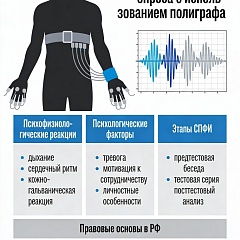 Метод взаимных исключений Лосева-Миллера: научное обоснование, математическая модель и высокая эффективность психофизиологического тестирования