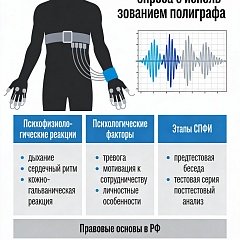 Метод взаимных исключений Лосева-Миллера: научное обоснование, математическая модель и высокая эффективность психофизиологического тестирования
